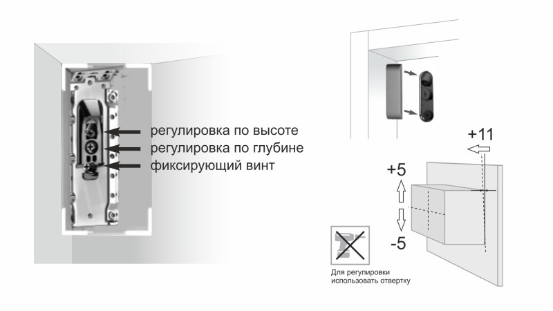 Боярд навесы для шкафов