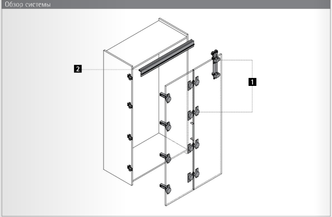 Hettich wing. Система Wing line 230. Wing line 770 Hettich. Хеттих Wing line 230. WINGLINE 230 от Hettich.