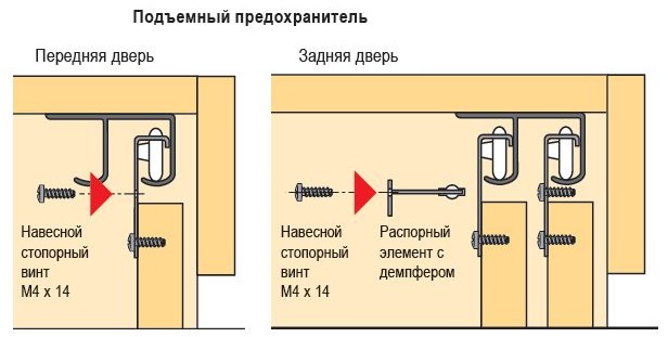 Направляющие скрытого монтажа Hettich