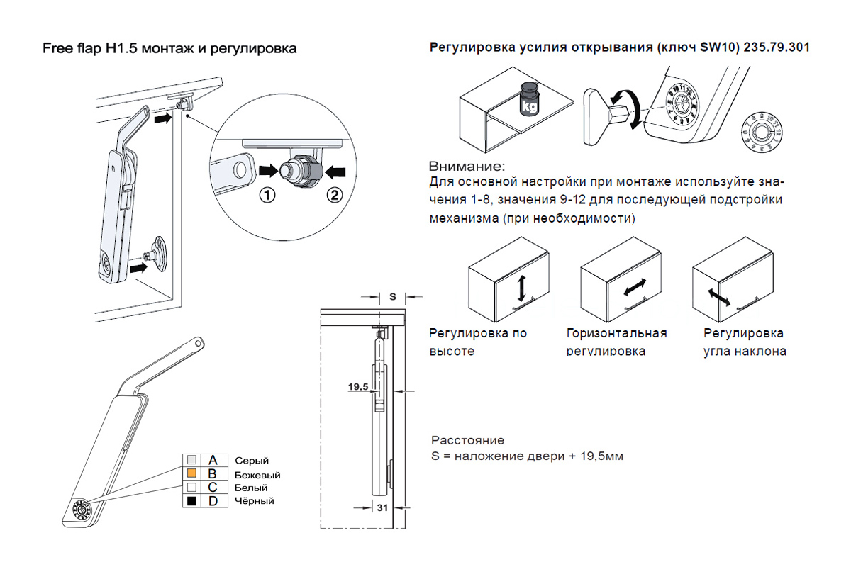 Хефеле подъемные механизмы схема установки