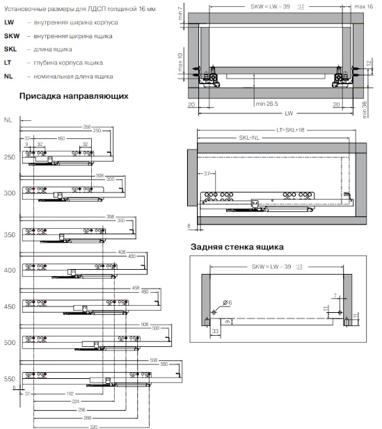 Направляющие скрытого монтажа фирмакс