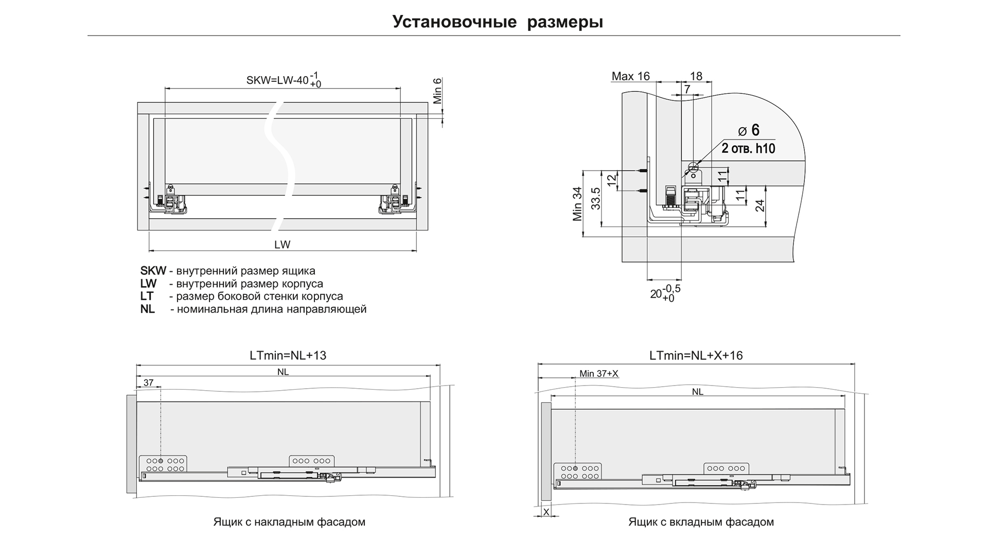 Макс фурнитура для мебели