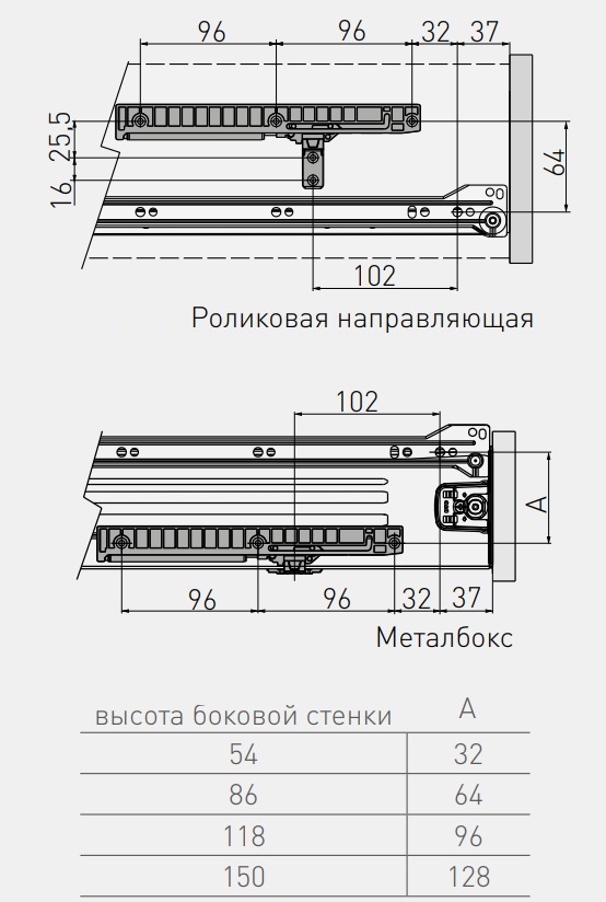 Доводчик для металбоксов АМ-МВ SOFT-Р2 GTV / 09151 / оптом и в розницу / мебельная фурнитура "ЛАВР"