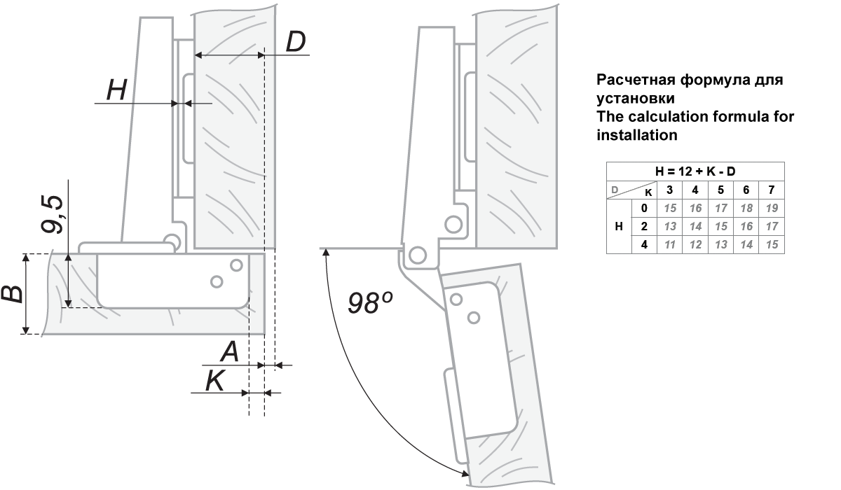 Установка мебельной петли 35 мм чертеж