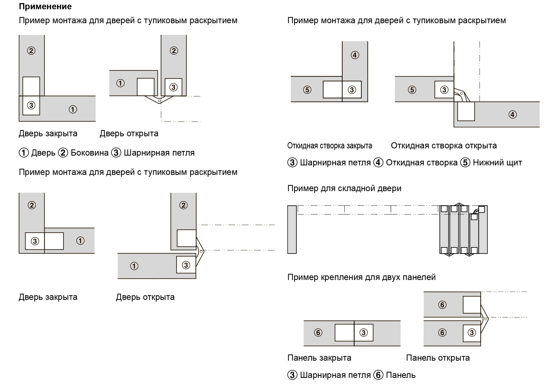 Памятки и рекомендации