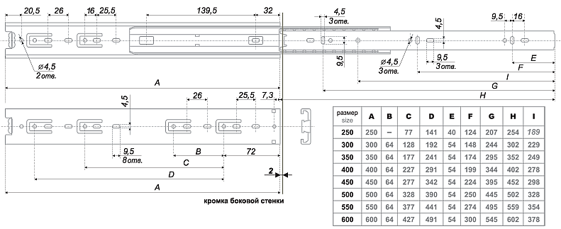 Кдм фурнитура для мебели