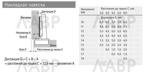 Петля мебельная накладная Intermat 9973 без пружины 110 градусов 9005604 Hettich / 37516 / оптом и в розницу / мебельная фурнитура "ЛАВР"