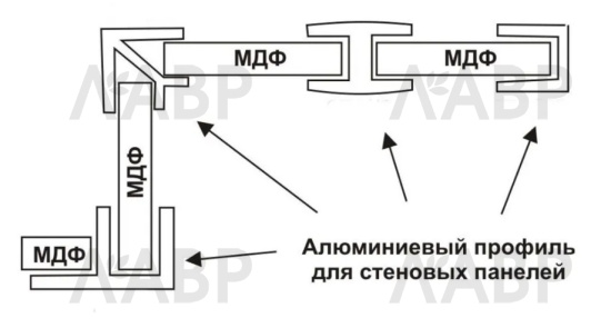 планка для щита 10мм соединительная черная 600 мм  / 15256 / оптом и в розницу / мебельная фурнитура "ЛАВР"