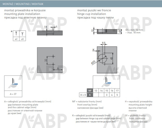 петля GTV накладная 165гр с h=0мм, с еврош, доводчик, clip-on (50шт)/ZM-HCKT165ZE-S / 11475 / оптом и в розницу / мебельная фурнитура "ЛАВР"