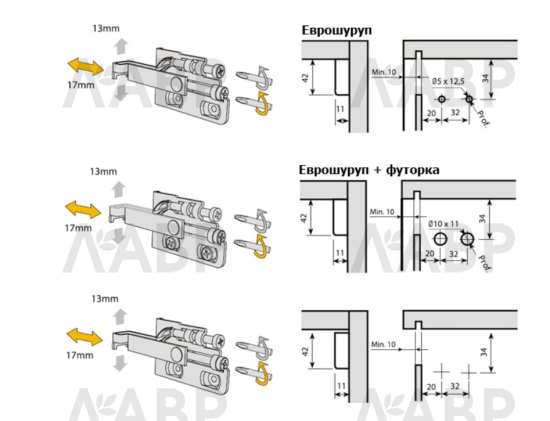 Евровинт 6,3*13мм к навесам Strong цинк / 13330 / оптом и в розницу / мебельная фурнитура "ЛАВР"