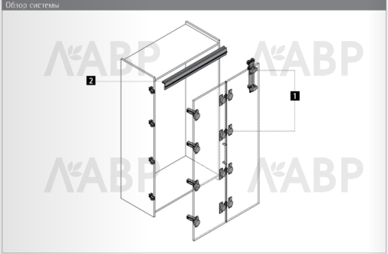 Хеттих/Wing Line 230* комплект фурнитуры для 1 складной двери, левый/9225381 / 97424 / оптом и в розницу / мебельная фурнитура "ЛАВР"