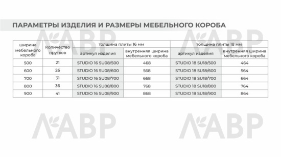 посудосушитель 900мм, нержавеющая сталь, Боярд/SU18/900 / 714103 / оптом и в розницу / мебельная фурнитура "ЛАВР"