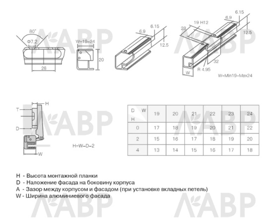 Firmax Smartline петля накладная для накладных алюминиевых дверей 105гр, clip-on, с довод/FRM0157.AL / 11327 / оптом и в розницу / мебельная фурнитура "ЛАВР"