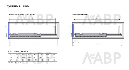 направляющие Laurus PRO 100% скрытого монтажа с доводчиком 350 мм  / 509237 / оптом и в розницу / мебельная фурнитура "ЛАВР"