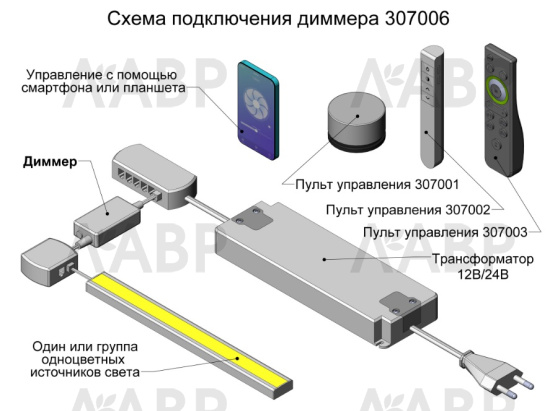 диммер-регулятор с ВТiFi для одноцветных источников света/307006 / 33822 / оптом и в розницу / мебельная фурнитура "ЛАВР"