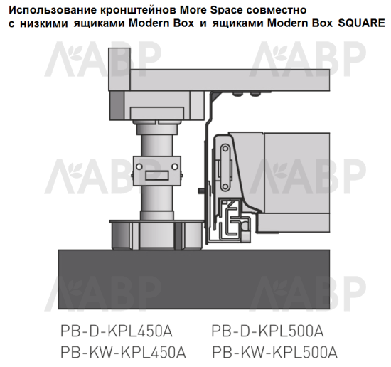 Крепление More Space для цокольного ящика PB-WSPCOK GTV / 16418 / оптом и в розницу / мебельная фурнитура "ЛАВР"