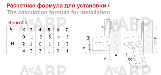 Петля мебельная вкладная 105 градусов H=0мм с доводчиком H301C02/0910 Boyard / 711124 / оптом и в розницу / мебельная фурнитура "ЛАВР"