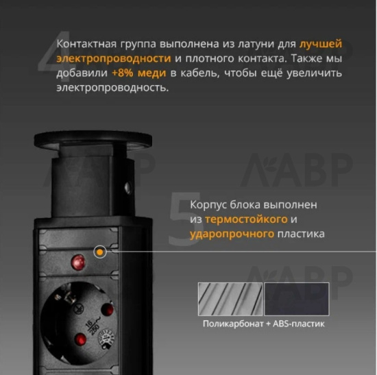 Удлинитель выдвижной цилиндрический 3 розетки с проводом 1,5м черный 105S / 16358 / оптом и в розницу / мебельная фурнитура "ЛАВР"