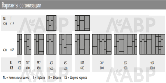 Лоток для столовых приборов OrgaTray 590 для ящиков InnoTech Atira 600*470мм серебристый 9194891 Hettich / 37581 / оптом и в розницу / мебельная фурнитура "ЛАВР"