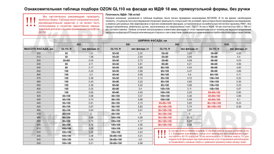 газовый лифт Боярд с фиксацией и амортизатором GL110W/50/3 нагрузка 5кг, белый (10 шт/уп) / 706070 / оптом и в розницу / мебельная фурнитура "ЛАВР"
