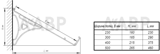 Кронштейн сетчатой полки серый / 25055 / оптом и в розницу / мебельная фурнитура "ЛАВР"