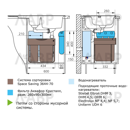 контейнер д/отходов SPACE SAVING в базу 500мм, 2 емкости 1*18л/1*12л, пластик,серый /3644-70 / 16448 / оптом и в розницу / мебельная фурнитура "ЛАВР"