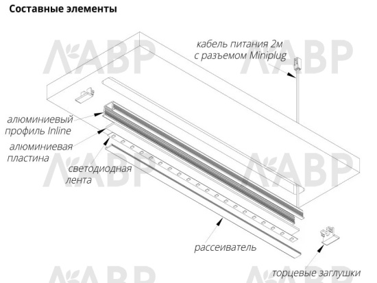 светильник INLINE, 1487мм, кабель 2м, серебро/341.00.1487NS / 33628 / оптом и в розницу / мебельная фурнитура "ЛАВР"