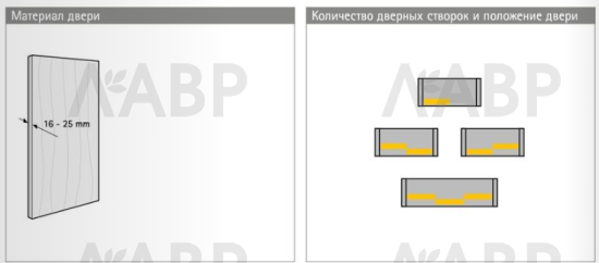 Комплект фурнитуры без демпфирования для системы раздвижных дверей Slide Line M 9156339 Hettich / 37831 / оптом и в розницу / мебельная фурнитура "ЛАВР"