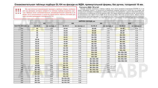 Газовый лифт нагрузка 50Н с фиксацией положения GL104GR/50/3 Boyard / 706046 / оптом и в розницу / мебельная фурнитура "ЛАВР"