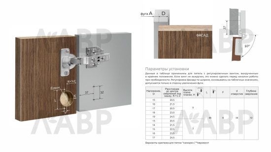 петля Боярд накладная EVO с пружиной обратного хода H902A02/BN (200) / 711266 / оптом и в розницу / мебельная фурнитура "ЛАВР"