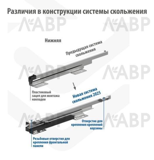 корзина для белья* направляющие 100%, крепление к фасаду, глубина 300, белый, Rejs/WE29.0709.01.062 / 25709-1 / оптом и в розницу / мебельная фурнитура "ЛАВР"
