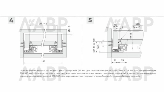 направляющие 100% скрытого монтажа 300 мм/DB8781Zn/300 / 709605 / оптом и в розницу / мебельная фурнитура "ЛАВР"