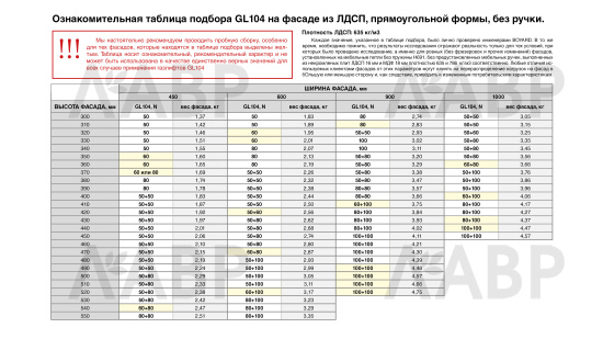 Газовый лифт нагрузка 50Н с фиксацией положения GL104GR/50/3 Boyard / 706046 / оптом и в розницу / мебельная фурнитура "ЛАВР"