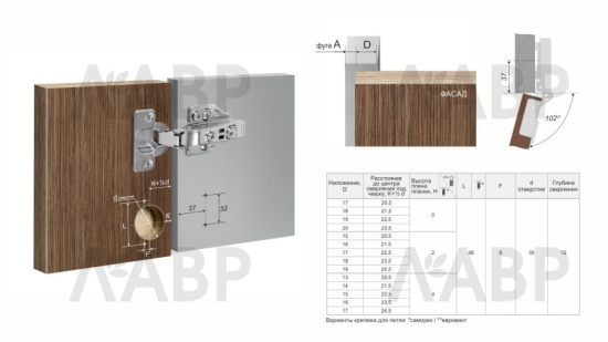петля 4-х шарнирная Боярд H316A02 NEO HIT накладная 102° с эксцентриком/доводчик (200) / 711255 / оптом и в розницу / мебельная фурнитура "ЛАВР"