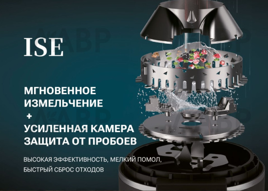 измельчитель ISE-250 Turbo серый / 662188 / оптом и в розницу / мебельная фурнитура "ЛАВР"