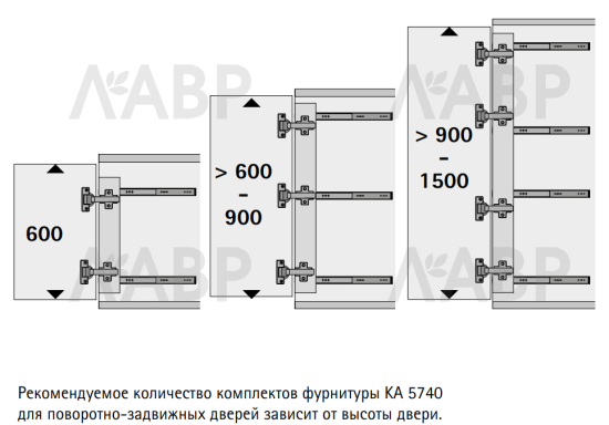 Хеттих/КА 5740 комплект фурнитуры номинальная длина 650мм, 8кг / 41378 / 97681-2 / оптом и в розницу / мебельная фурнитура "ЛАВР"