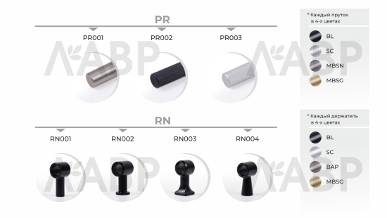ручка Боярд/CUSTOMIZE пруток PR001MBSG.1/192 / 769112-5 / оптом и в розницу / мебельная фурнитура "ЛАВР"