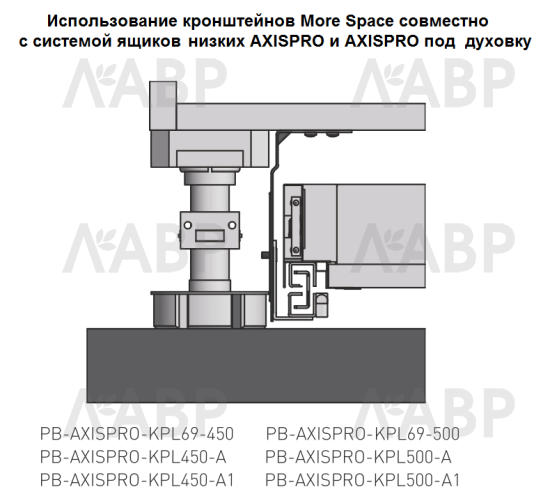 Крепление More Space для цокольного ящика PB-WSPCOK GTV / 16418 / оптом и в розницу / мебельная фурнитура "ЛАВР"