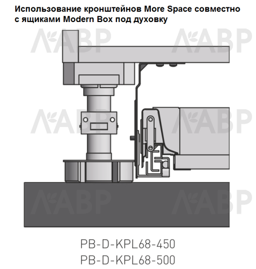 Крепление More Space для цокольного ящика PB-WSPCOK GTV / 16418 / оптом и в розницу / мебельная фурнитура "ЛАВР"