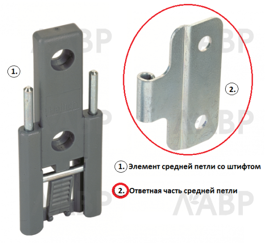 Хеттих/Wing Line*ответная планка средней петли для складных дверей (500) /9236605 / 37423 / оптом и в розницу / мебельная фурнитура "ЛАВР"