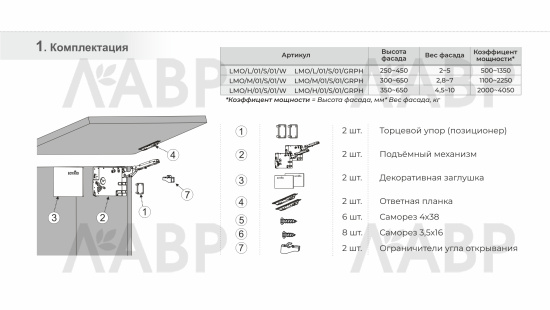 подъёмный механизм BOYARD АЭРО ТОП 250-450мм/2,0-5,0кг, графит, LMO/L/S/01/GRPH / 706080 / оптом и в розницу / мебельная фурнитура "ЛАВР"