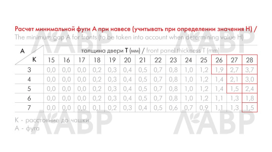 петля Боярд накладная EVO с пружиной обратного хода H902A02 / 711263 / оптом и в розницу / мебельная фурнитура "ЛАВР"