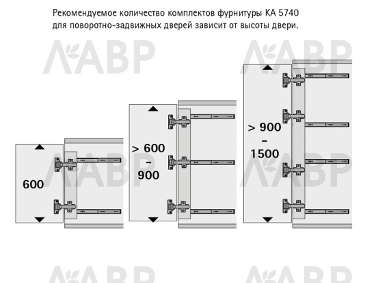 Хеттих/КА 5740 комплект фурнитуры номинальная длина 600мм, 8кг / 41377 / 97681 / оптом и в розницу / мебельная фурнитура "ЛАВР"