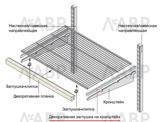 Декоративная заглушка на кронштейн правая+левая 420мм белая для гардеробной системы Aristo / 48044 / оптом и в розницу / мебельная фурнитура "ЛАВР"