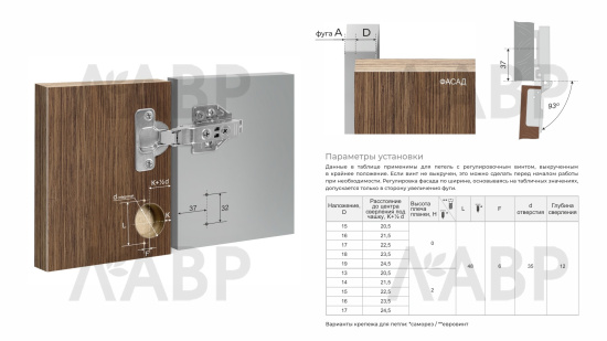 петля Боярд накладная EVO с пружиной, с 3D-регулировкой H802A02 (200) / 711267-1 / оптом и в розницу / мебельная фурнитура "ЛАВР"