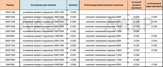 основание кровати подъемное 1900*900 БЕЗ ПОДЪЕМНОГО МЕХАНИЗМА / 21291 / оптом и в розницу / мебельная фурнитура "ЛАВР"