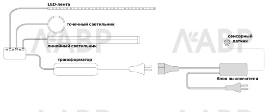 выключатель бесконтактный, взмах руки с сенсором, черный/302003-SF / 33480 / оптом и в розницу / мебельная фурнитура "ЛАВР"