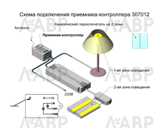 приемник-контроллер двухканальный 600Вт Radio, белый/307012 / 33771 / оптом и в розницу / мебельная фурнитура "ЛАВР"