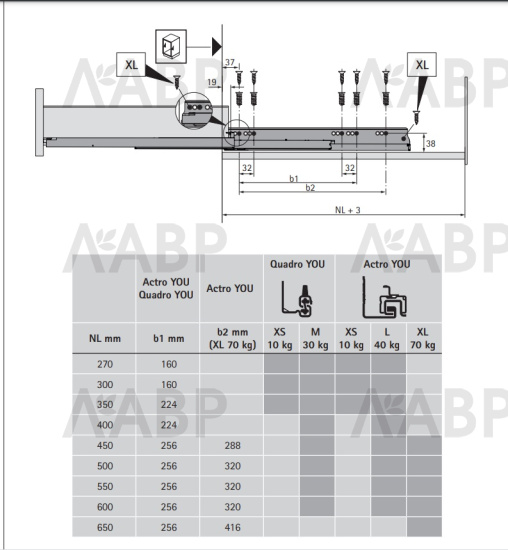 Выдвижной ящик AvanTech You 139*350мм, БЕЗ направляющих антрацит 9255335 Hettich / 97440 / оптом и в розницу / мебельная фурнитура "ЛАВР"