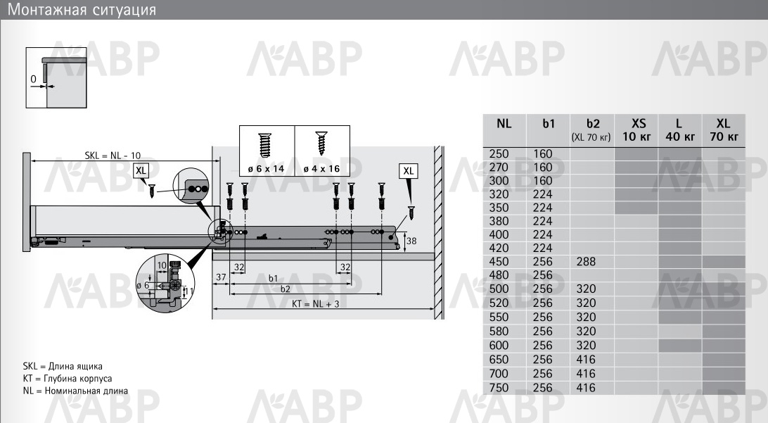 Купить Хеттих/ACTRO 5D направляющие Silent System, EB21, (L) 40кг